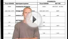 Газовый монтажный пистолет Toua GSN50 Часть 2 Сколько